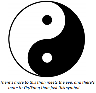 Tai Chi Fundamentals – Yin/Yang Theory