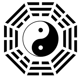 Tai Chi Fundamentals – Yin/Yang Theory